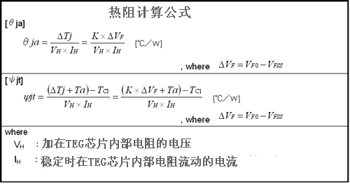 熱阻的計算公式