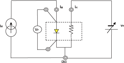測量電路圖
