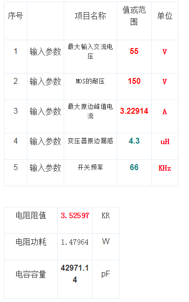 RCD鉗位電路基本原理分析及元件參數設計(圖3) rcd吸收電路原理及設計詳解